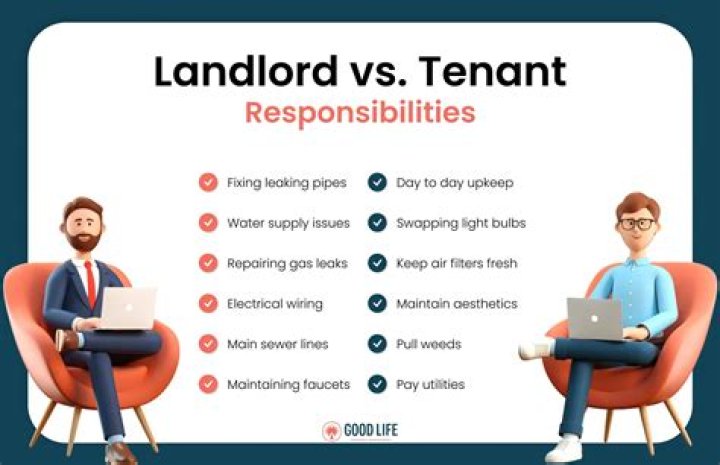 Are landlords responsible for upgrades?