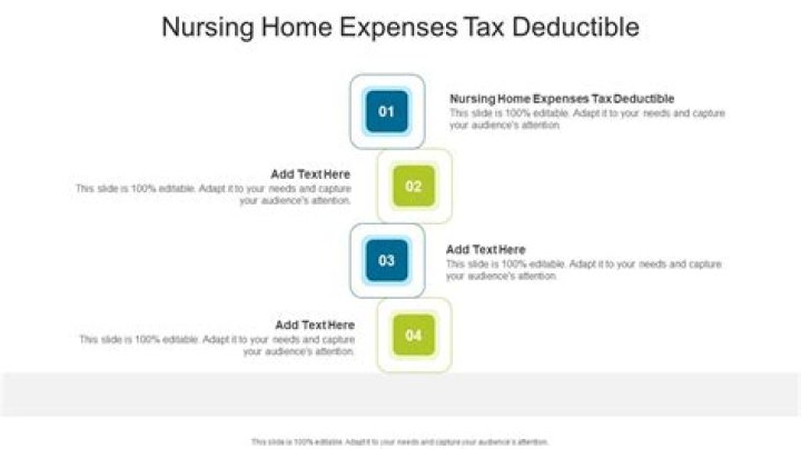 Are nursing home expenses fully deductible?