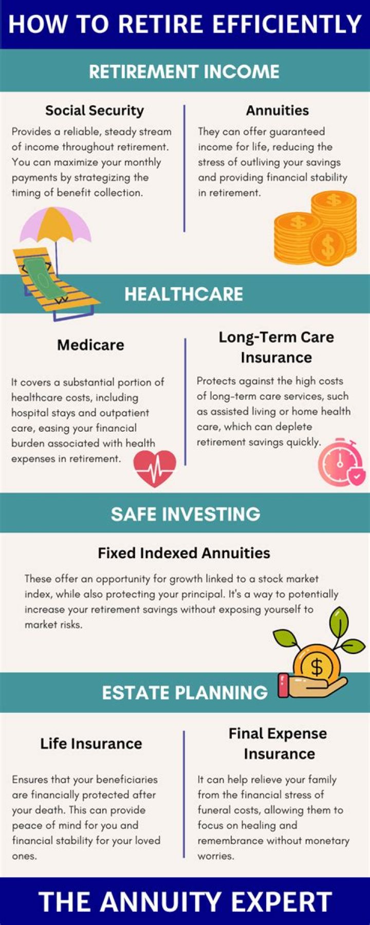 Can a 75 year old contribute to an IRA for 2019?
