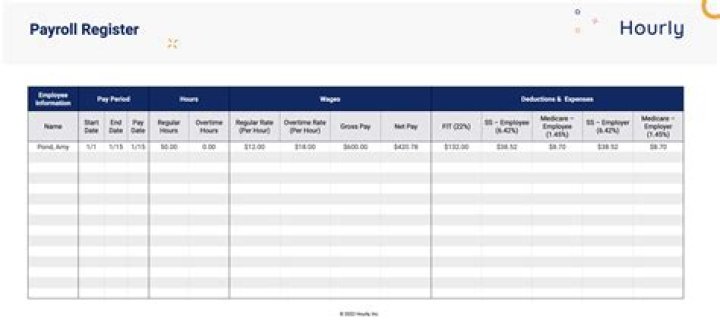 Can I change my payroll company?