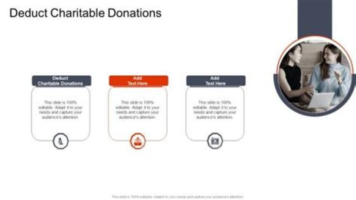 Can I deduct charitable donations if I take the standard deduction?