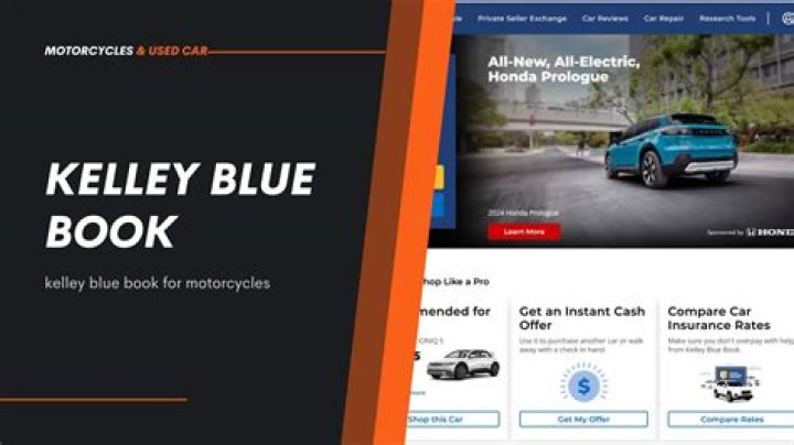 Can Kelly Blue Book be trusted?