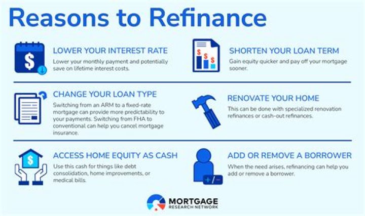 Can my daughter refinance my home?