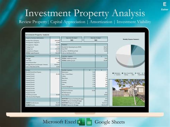 Can you deduct loss on sale of investment property?