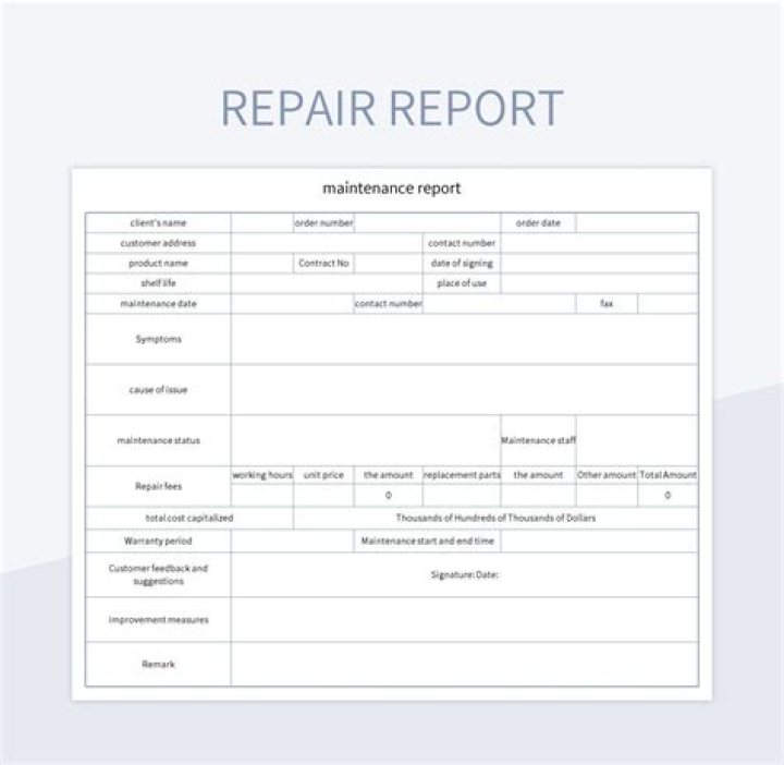 Can you depreciate repairs and maintenance?