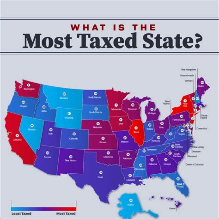 Do federal and state taxes come in separately?