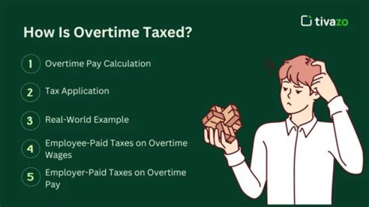 Do you get taxed on part time work?