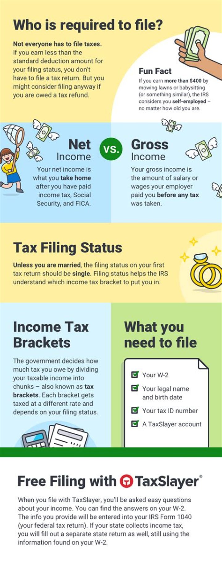 Do you have to pay taxes as soon as you file?