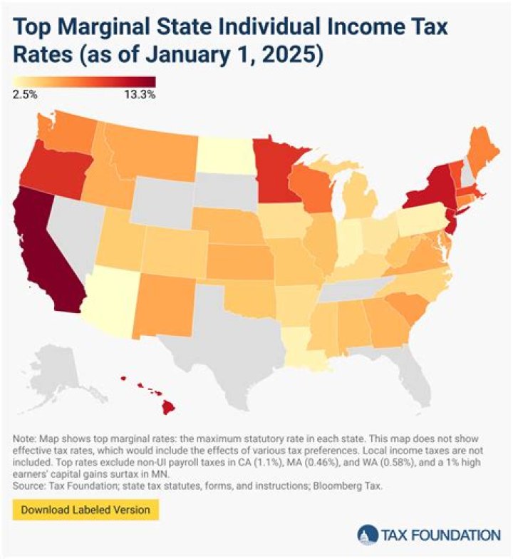 Do you have to pay taxes in a lump sum?