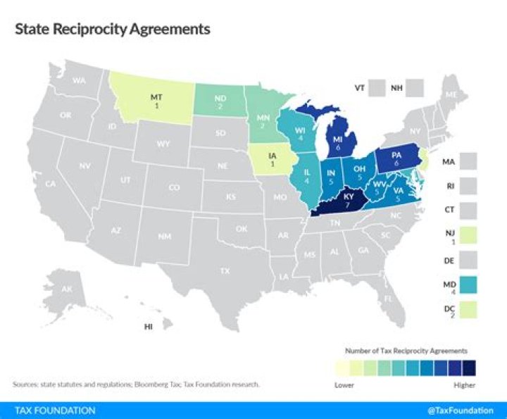 Does California have a reciprocal agreement?