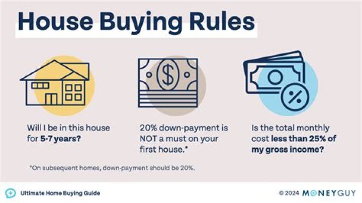 Does cash talk when buying a house?