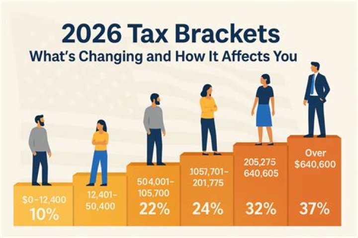 Does not filing taxes affect naturalization?