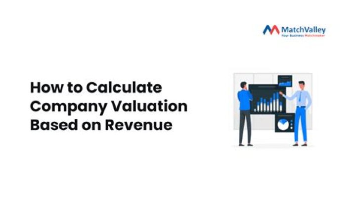 How are company buyouts calculated?
