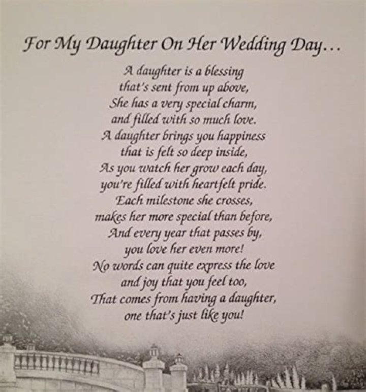 How Do dads feel when their daughter gets married?