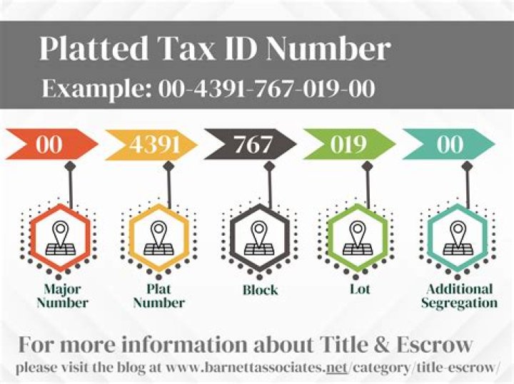 How do I get a tax ID number for my church?