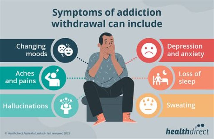 How do I stop a direct withdrawal?