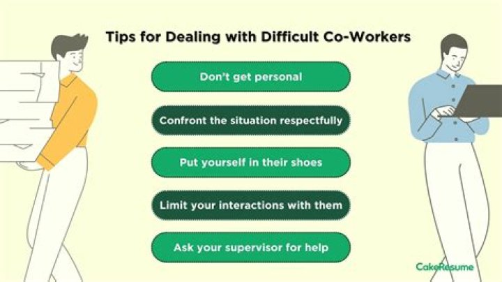 How do you deal with a complicated tenant?