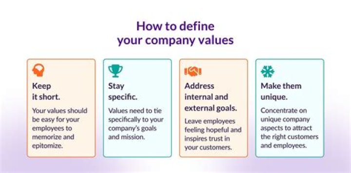 How do you decide what company to work for?