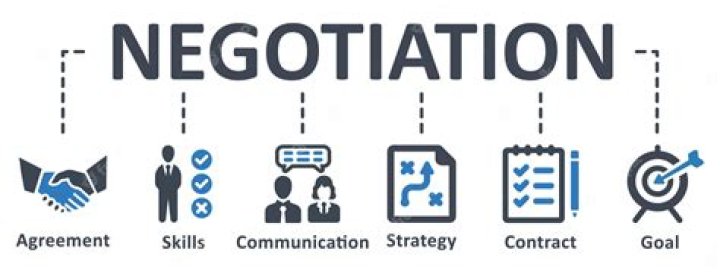 How do you negotiate stock options for a new job?