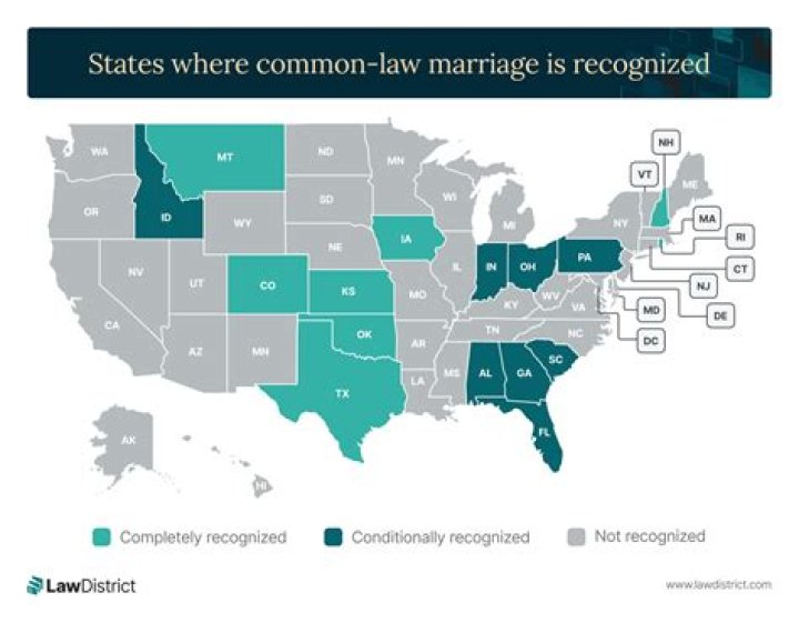 How do you prove common-law marriage in Iowa?