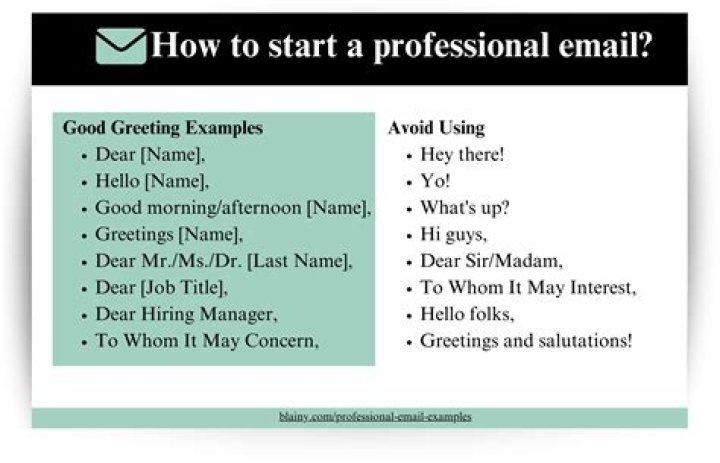 How do you start off a professional email?
