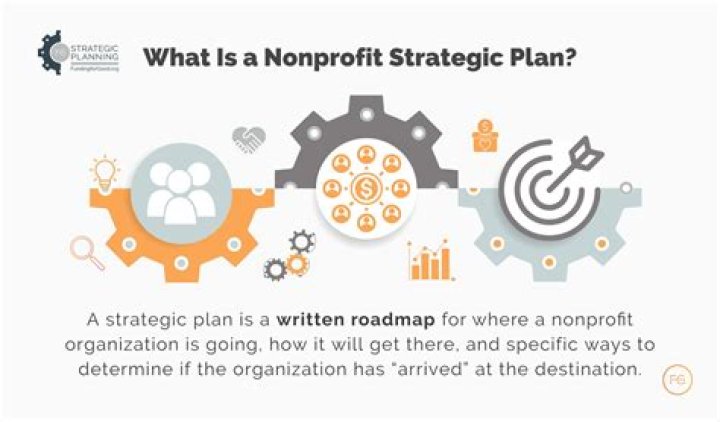 How is a non profit organization run?