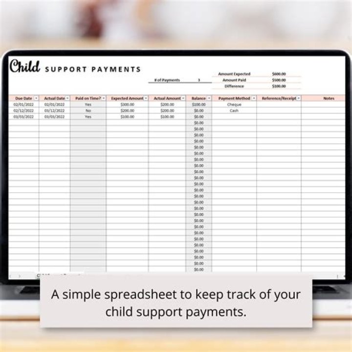How is alimony calculated for self employed?