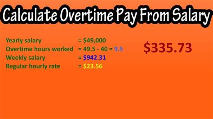 How is overtime calculated for non-exempt salary?