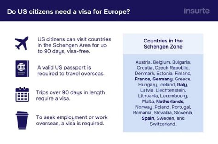 How long can US citizens stay in Argentina?