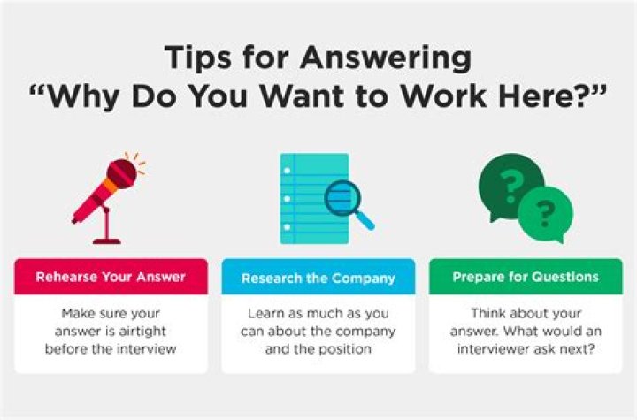 How long should I work for a company before leaving?