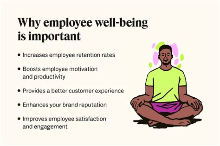 How long until an employee is vested?