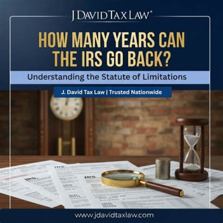 How many years can you carry a loss back?