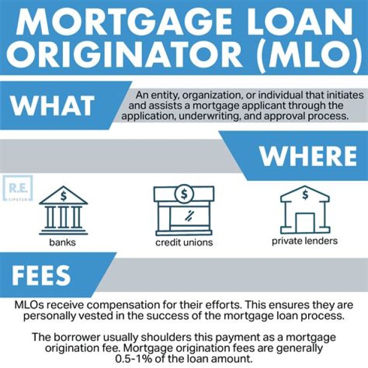 How much do mortgage brokerage owners make?
