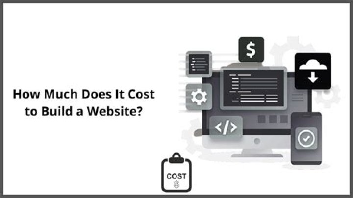 How much does it cost to keep a website maintained?