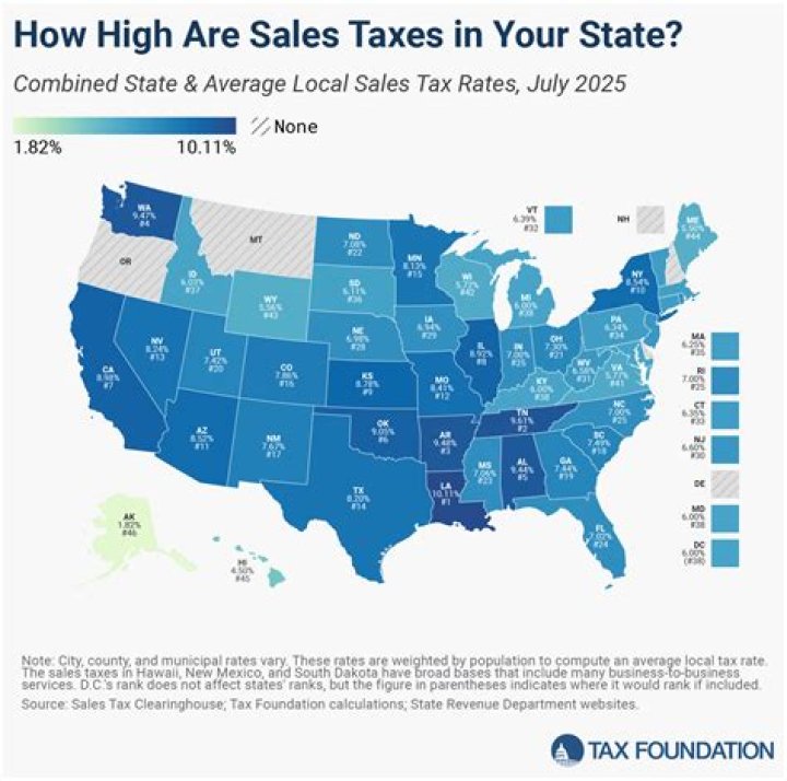 How much is Florida state sales tax?