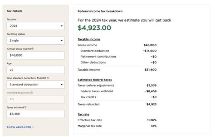 How much tax would I pay if I earned 90000?