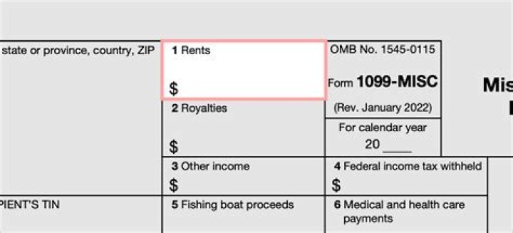 Is 1099 required if paid by credit card?