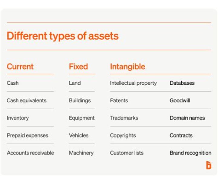 Is a home purchase considered an investment?