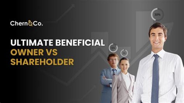 Is a shareholder a part owner?