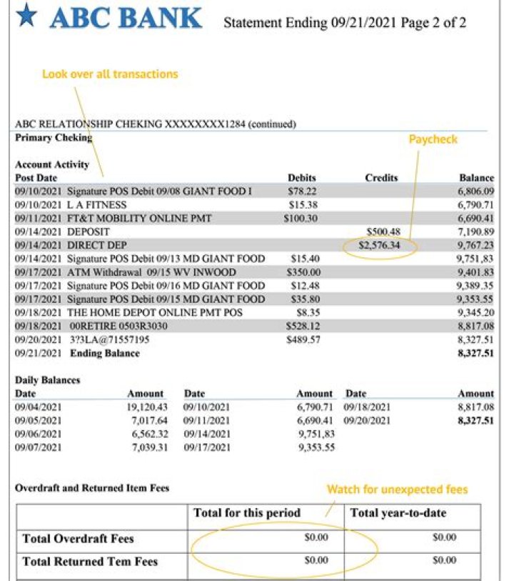 Is Father Name mandatory in bank account?