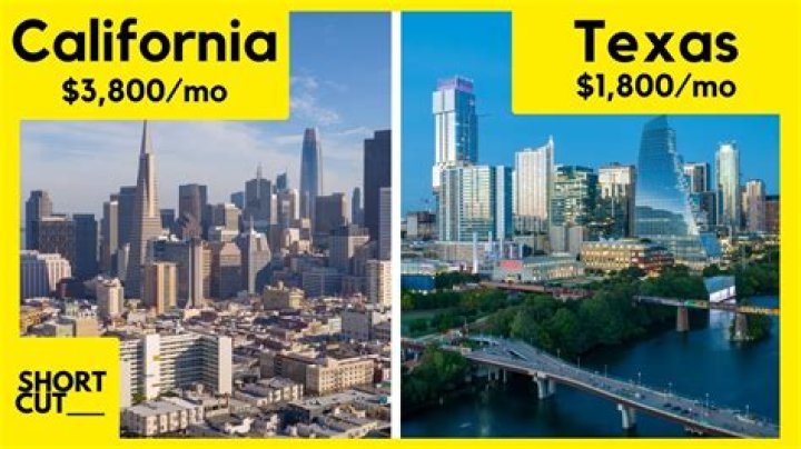 Is it more expensive to live in Oregon or California?