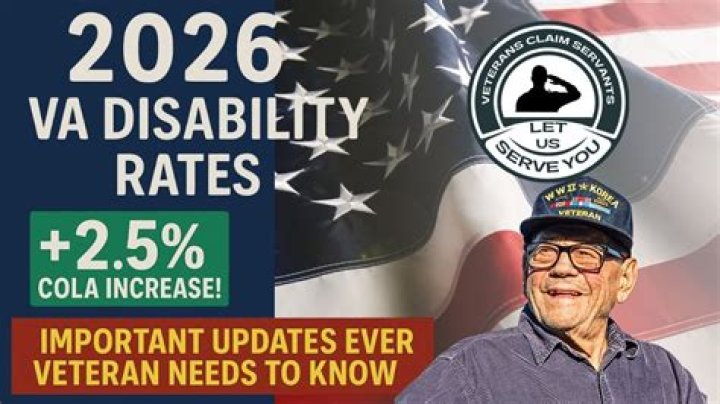 Is military neck a disability?