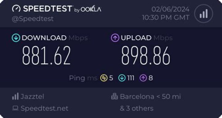 Is Ookla speed test accurate?