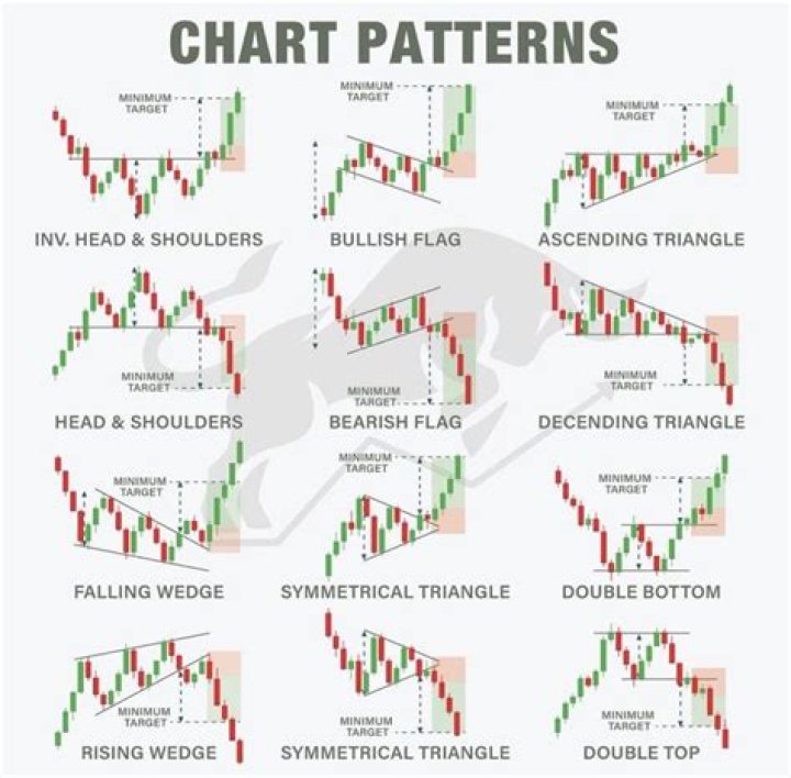 Is pattern day trading legal?