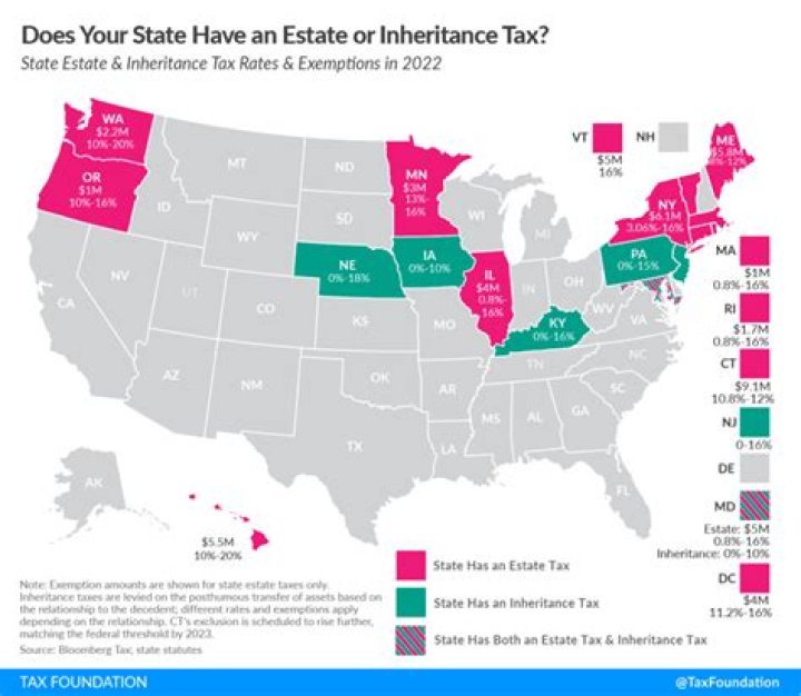 Is there a federal inheritance tax 2021?