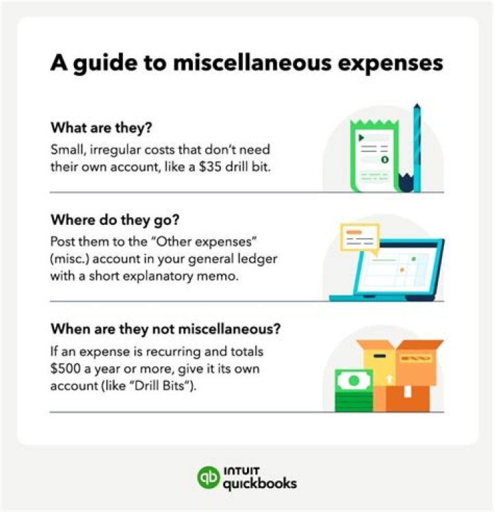 What are some examples of miscellaneous expenses?
