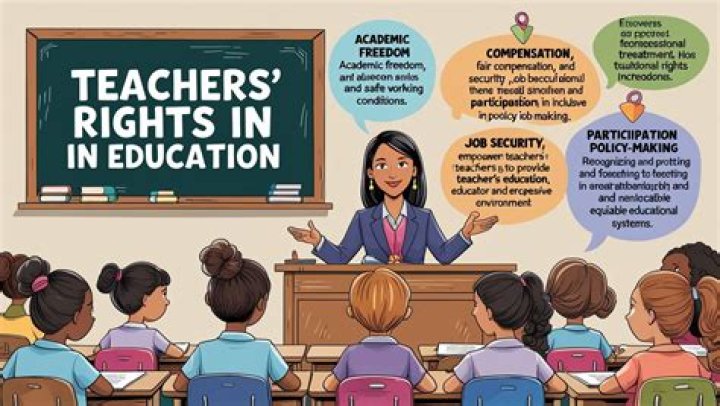 What are the rights of private school teachers?