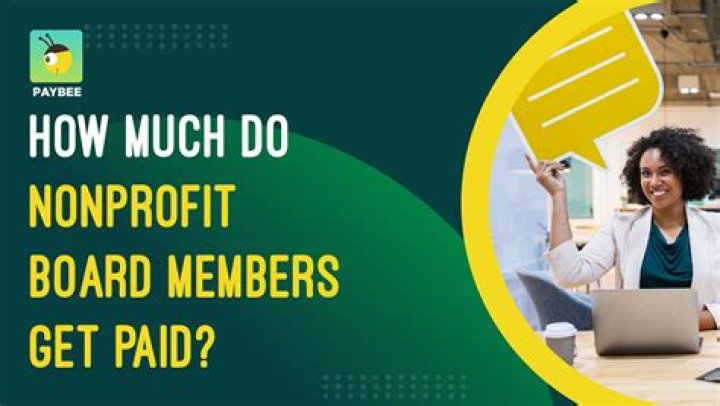 What do outside board members get paid?