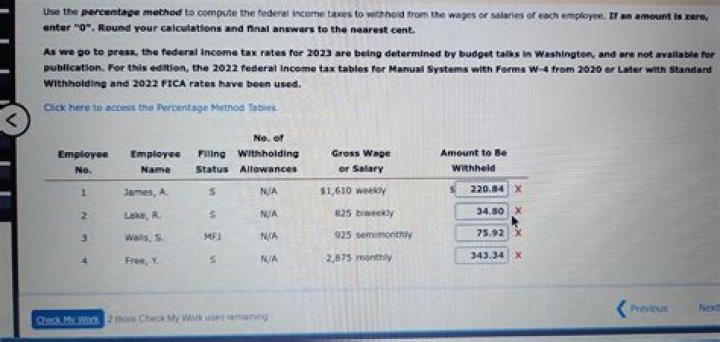 What does withheld from your pay mean?