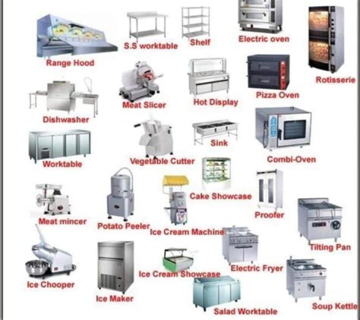 What equipment did they use in restaurant?